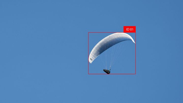 Rapid Prototyping of Datasets: Speeding Up Early-Stage ML Experiments