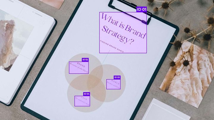 Multimodal fusion strategy optimization for business AI