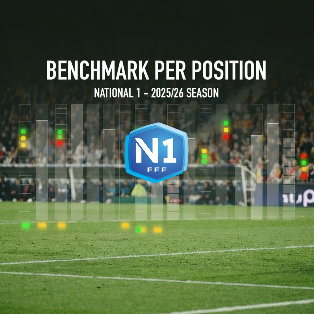NATIONAL CHAMPIONSHIP (FRANCE) - BENCHMARKS PER POSITION: SEASON 2025-2026