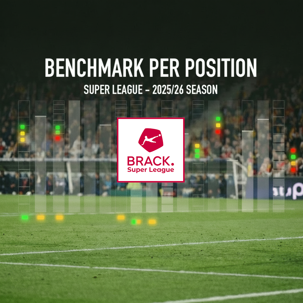 SUPER LEAGUE (SWITZERLAND) - BENCHMARKS PER POSITION : SEASON 2025-2026