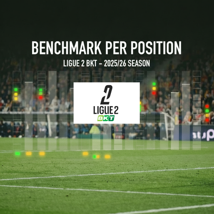 LIGUE 2 BKT (FRANCE) - BENCHMARKS PER POSITION : SEASON 2025-2026