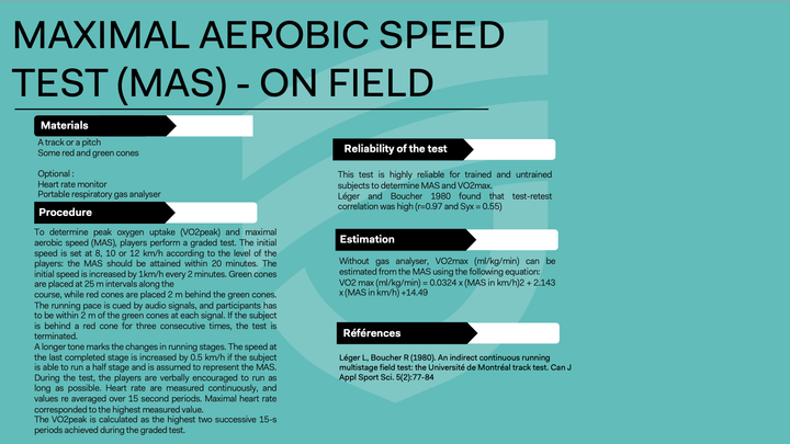 Maximal Aerobic Speed (MAS) and/or maximal oxygen uptake (VO2max)