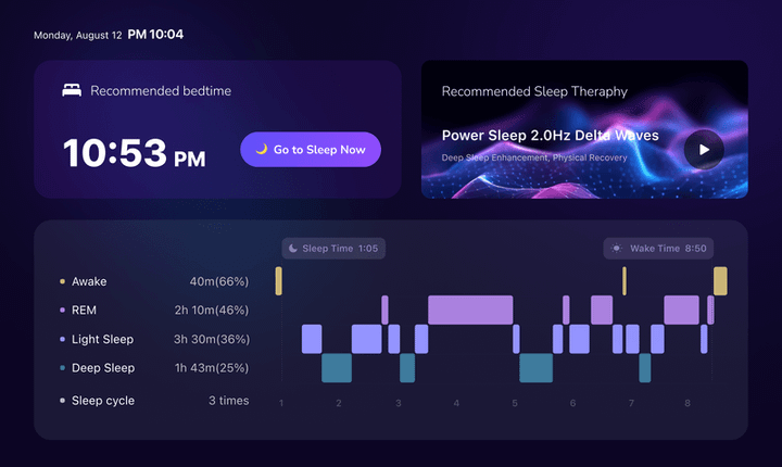 SleepBoard by AsleepTrack