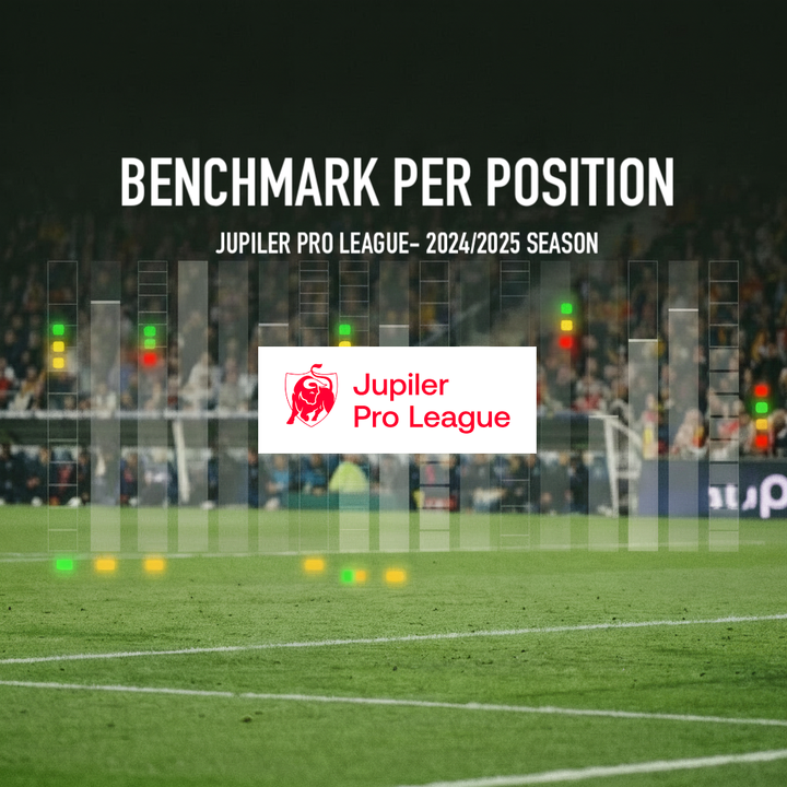 Jupiler Pro League (Belgium) - Benchmarks per position : Season 2024-2025
