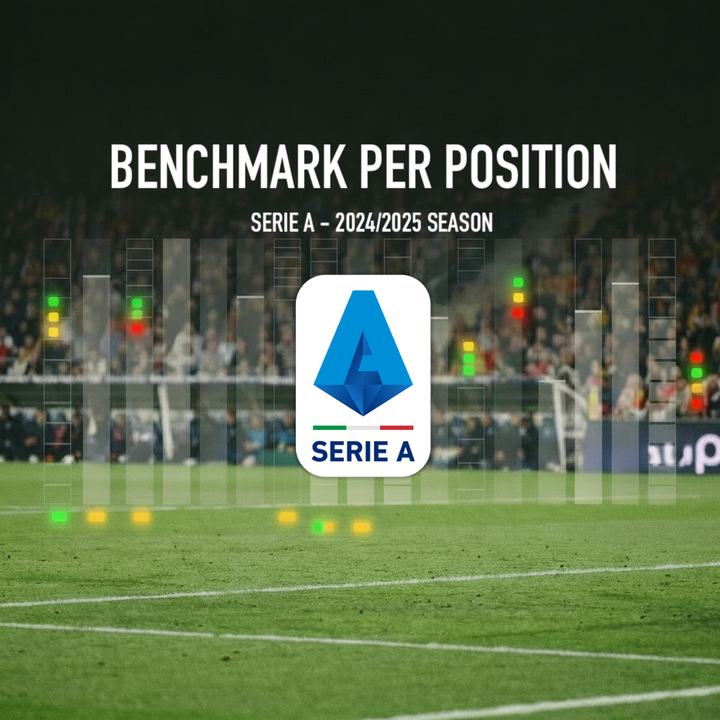 Serie A (Italy) - Benchmarks per position : Season 2024-2025
