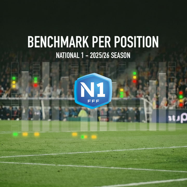 NATIONAL CHAMPIONSHIP (FRANCE) - BENCHMARKS PER POSITION: SEASON 2025-2026