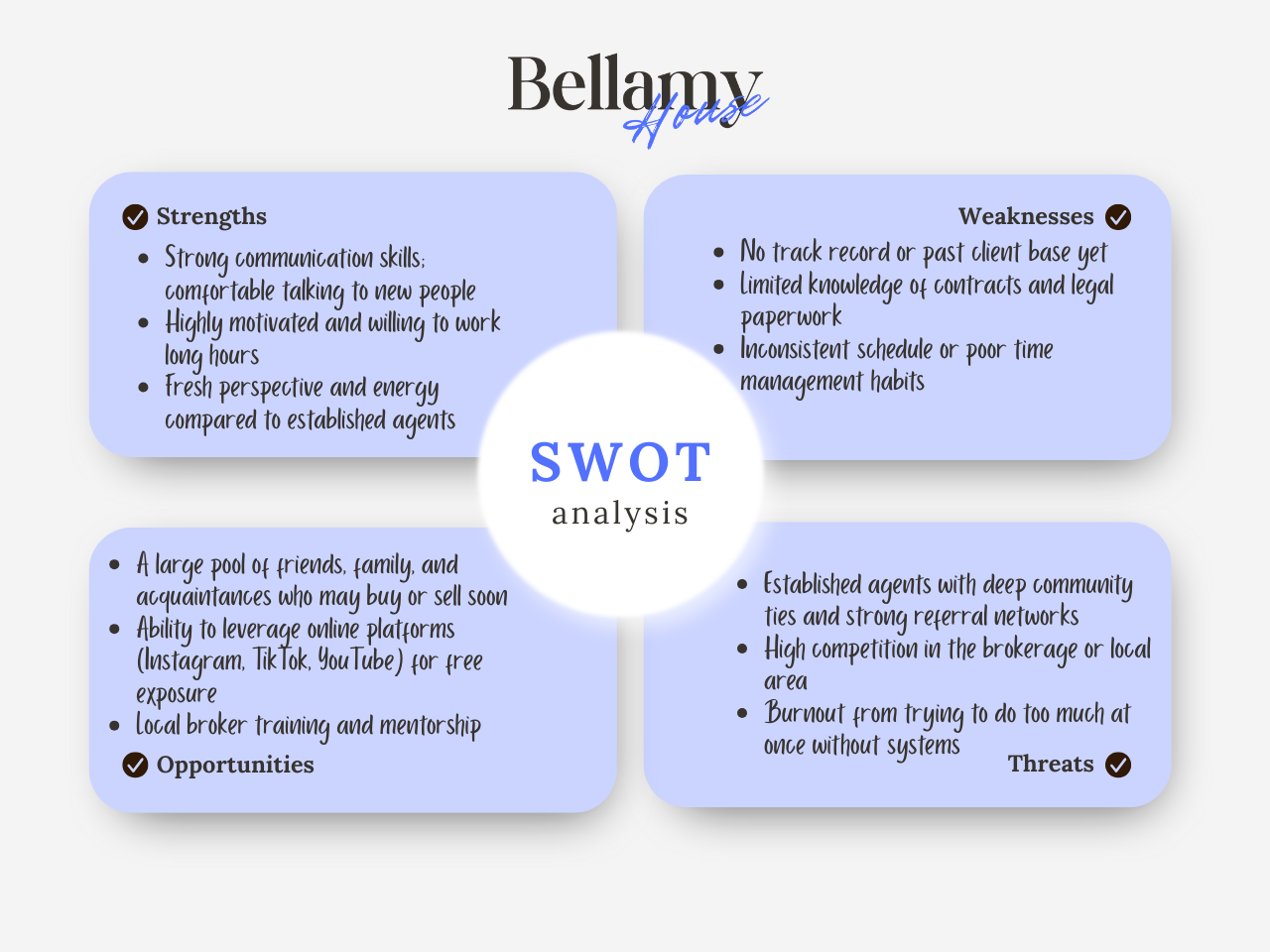 Strategic Vision: Making SWOT Your Second Language