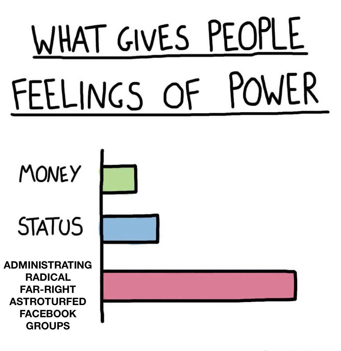 Save Anchorage Is Simply Incapable of Doing the Right Thing