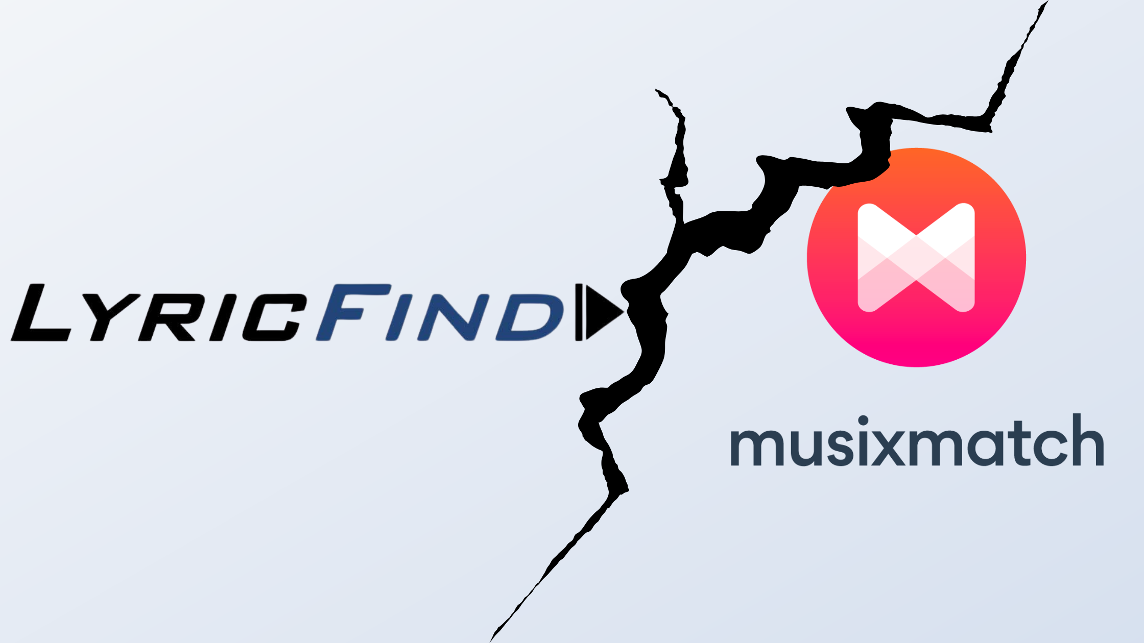 LyricFind amends Musixmatch lawsuit, says rival should hand over profits because Pro service was boosted by anticompetitive conduct