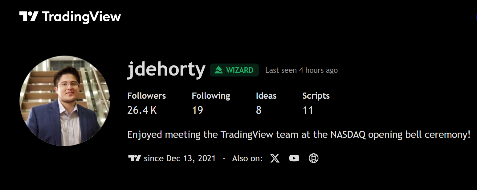 jdehorty-profile-from-tradingview-community