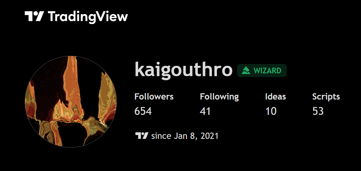 kaigouthro-profile-from-tradingview-community