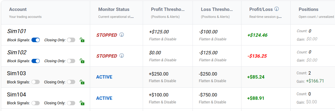switches and enhanced UI for ninjatrader account manager