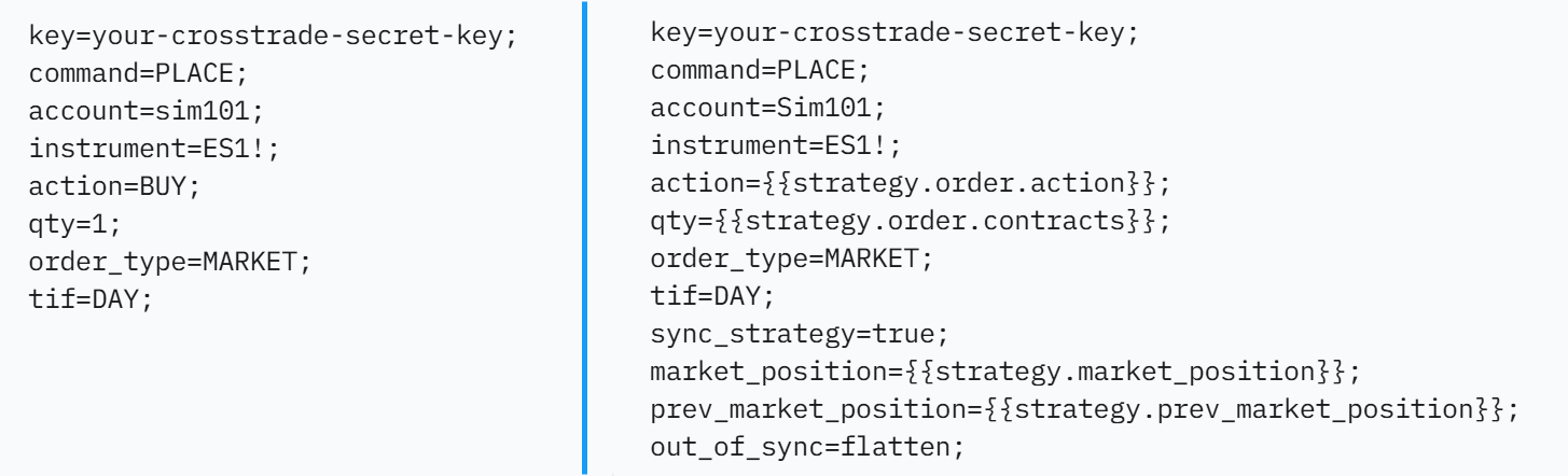 indicator vs strategy command types