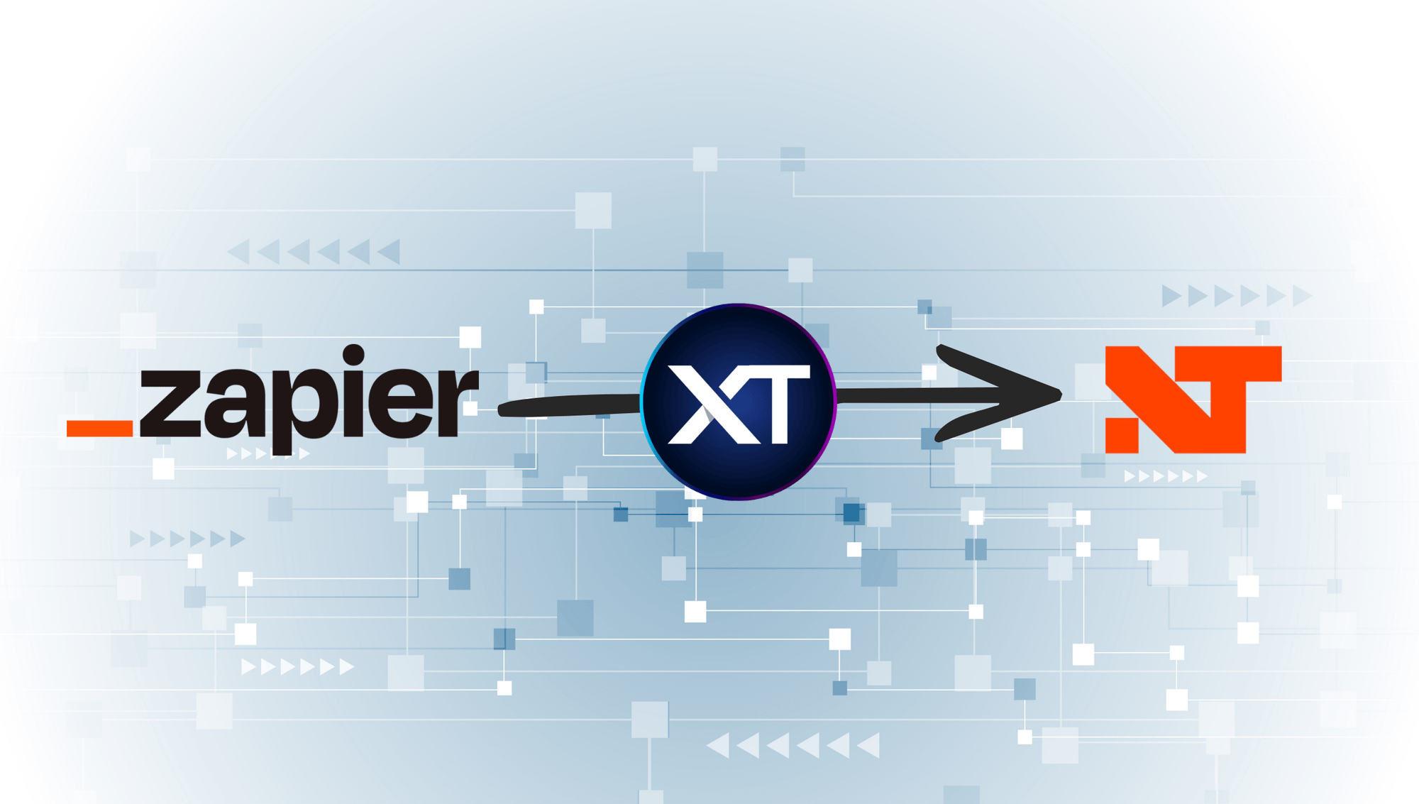 How to Automate NinjaTrader Trades with Zapier and CrossTrade