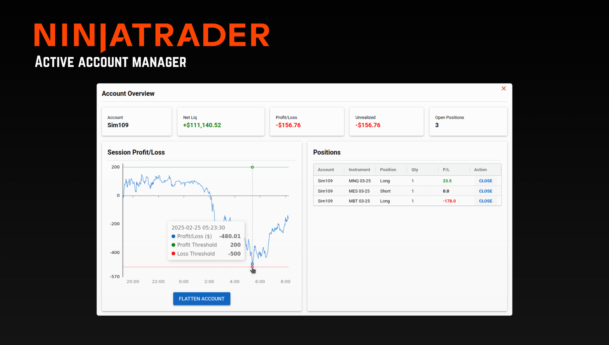 image showing the ninjatrader account management dashboard with text explaining key features