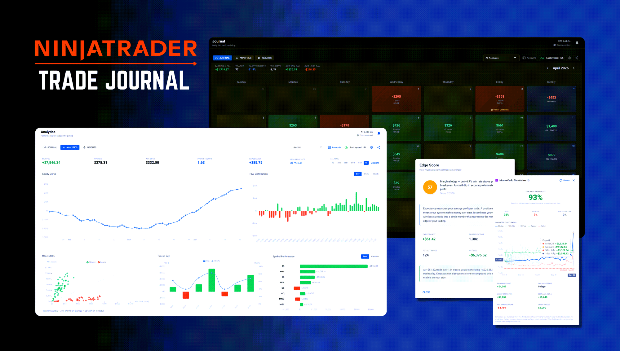 A Modern NinjaTrader 8 Journal Built to Help Get You Funded