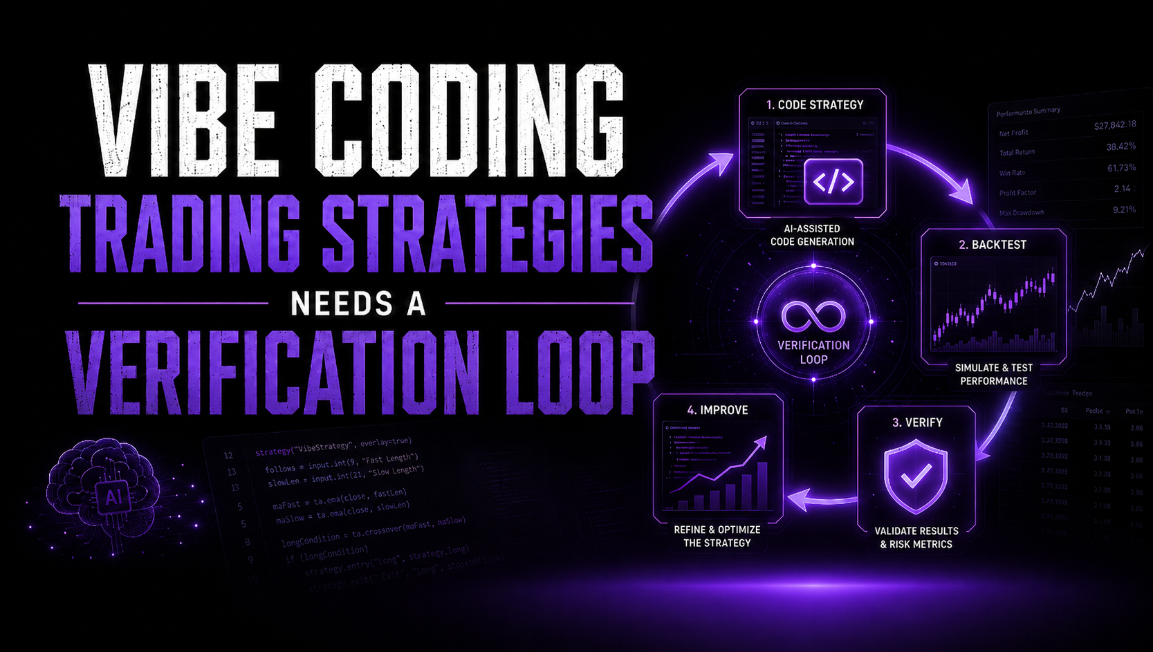 Vibe Coding Trading Strategies Needs a Verification Loop