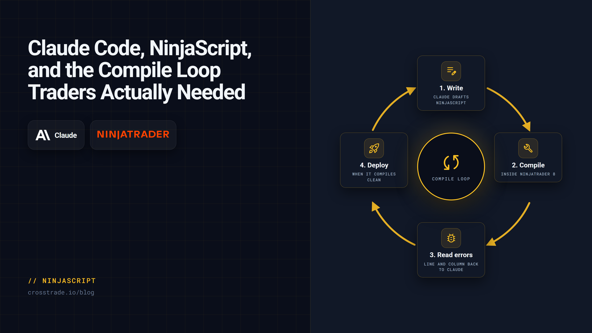 Claude Code, NinjaScript, and the Compile Loop Traders Actually Needed