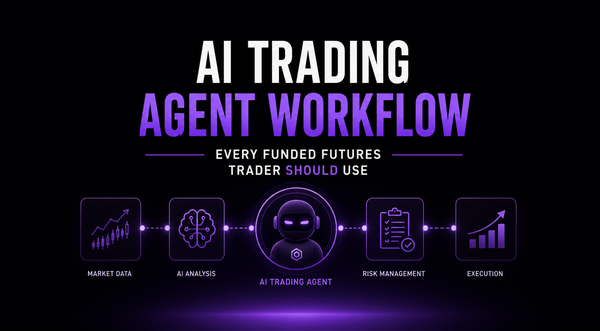 Dark futuristic blog cover with bold white and violet text reading “AI Trading Agent Workflow: Every Funded Futures Trader Should Use,” above a glowing purple AI trading workflow