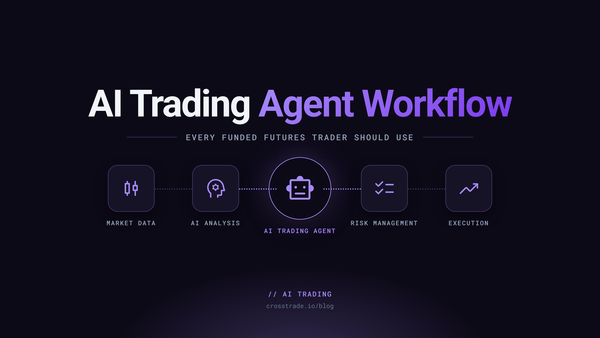 Dark futuristic blog cover with bold white and violet text reading “AI Trading Agent Workflow: Every Funded Futures Trader Should Use,” above a glowing purple AI trading workflow