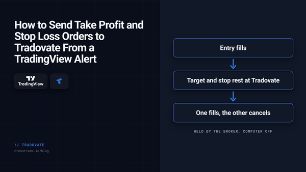 How to Send Take Profit and Stop Loss Orders to Tradovate From a TradingView Alert