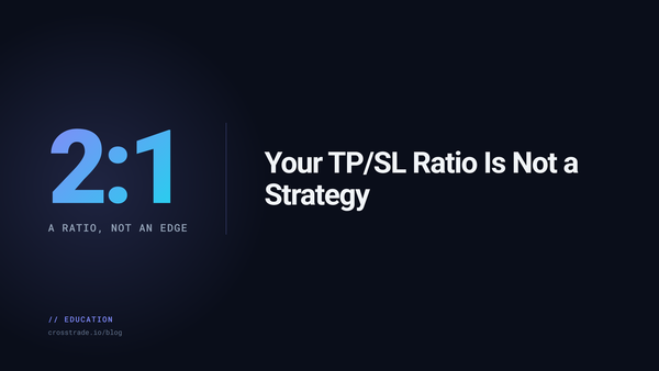 Your TP/SL Ratio Is Not a Strategy