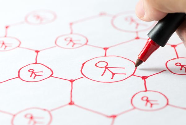Your Real Values Are Written in the Promotion List