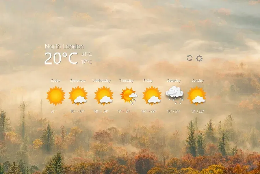 Source preview of 7 Days Weather Rainmeter Skin credited to adni18