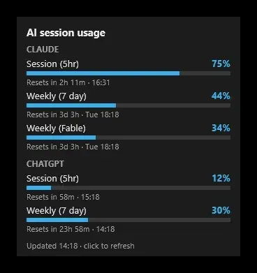 Creator source preview of AI Session Usage
