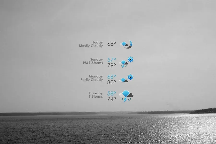 Source preview of Area Weather Rainmeter Skin credited to ld-jing