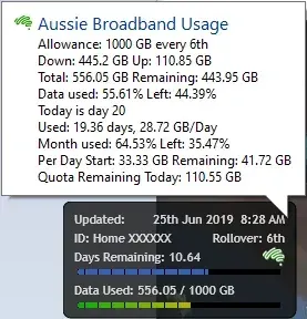 Creator source preview of Aussie Broadband Usage Meter