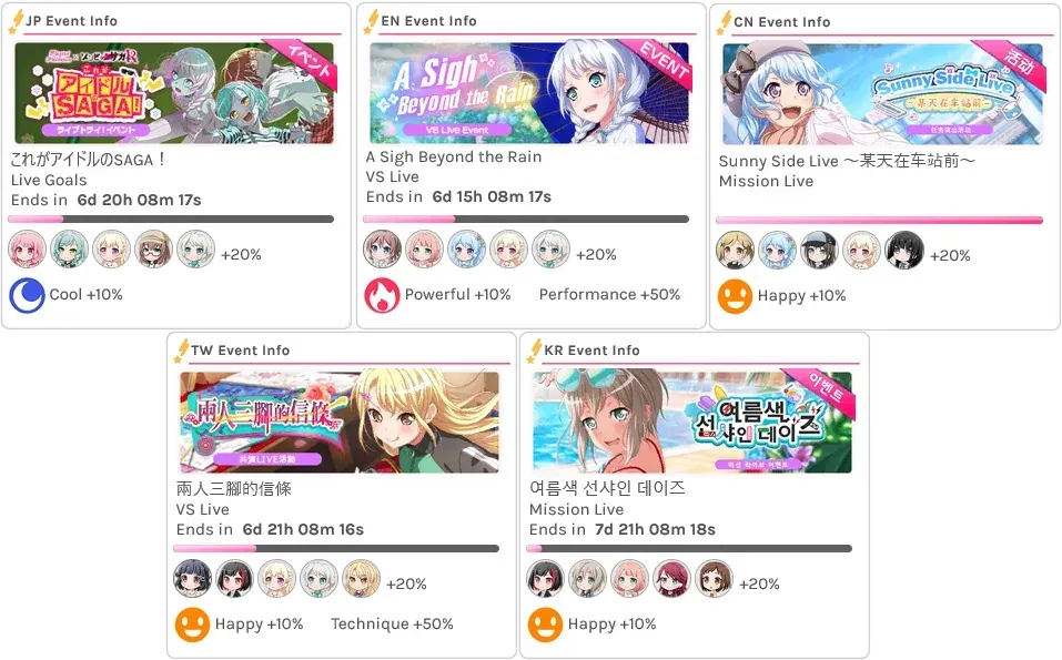 Source documentation preview of BandoriWidgets for Rainmeter