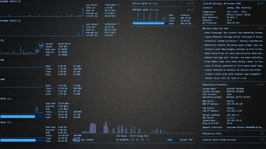 Source preview of BlueVision Mod 4.6: A BlueVision variant combining monitoring, clock/date, music, volume, weather and visualizer functions