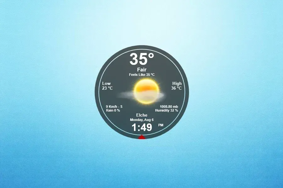 Source preview of Circle Weather Rainmeter Skin credited to HiTBiT-PA