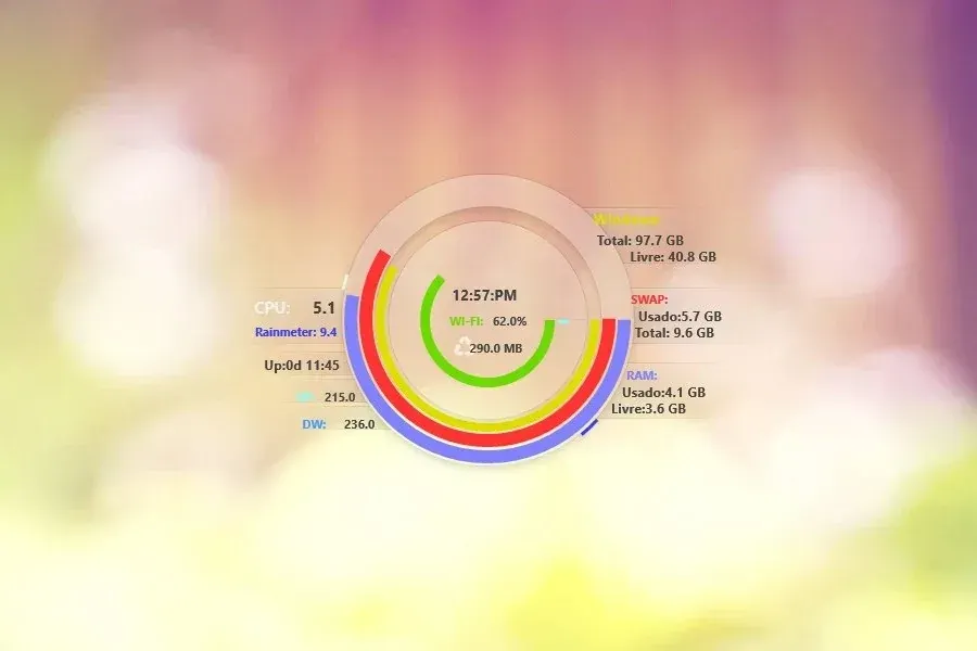 Source preview of Circulo Meter v2 Rainmeter Skin credited to Dnbr