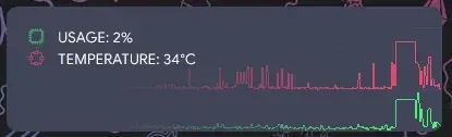 Source documentation preview of Conky Gemini for Rainmeter