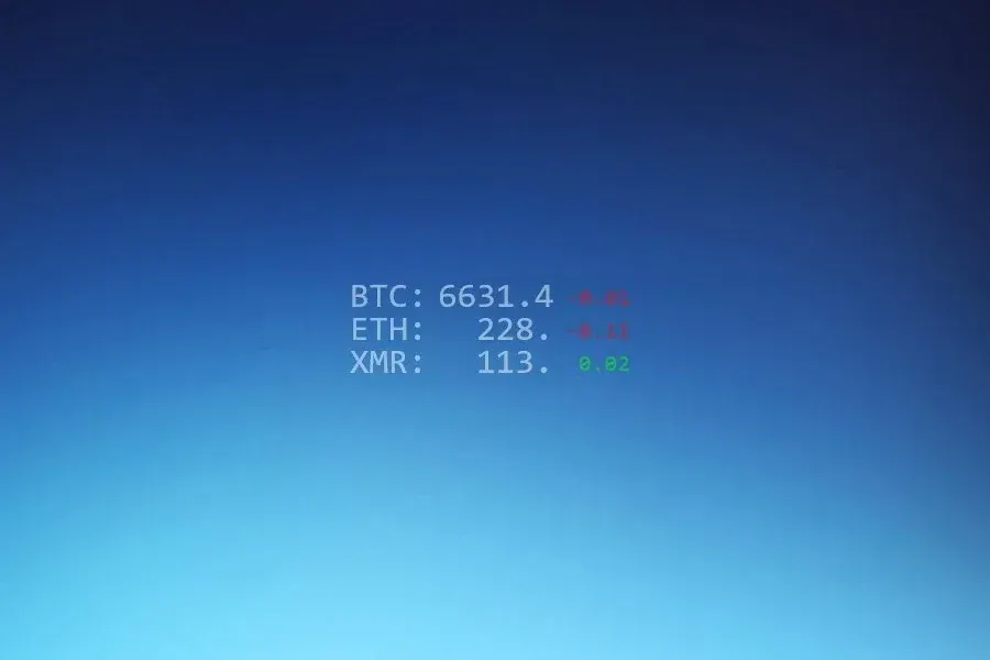 Source preview of Crypto Ticker 1.1 Rainmeter Skin credited to Coolancs