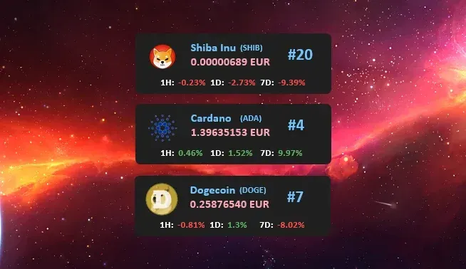 Creator source preview of Cryptocoins Widget for Rainmeter