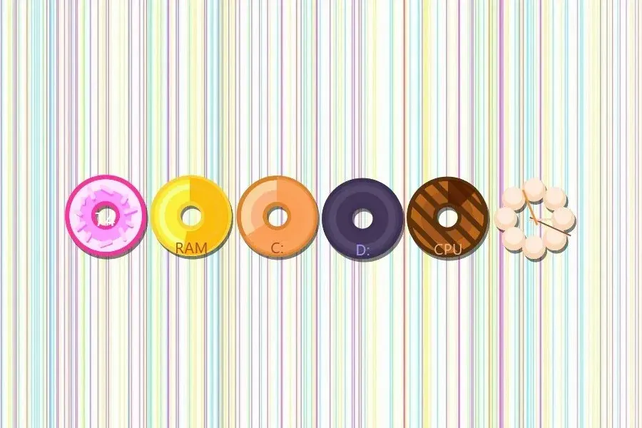 Source preview of Donut Box Rainmeter Skin credited to Lave2600