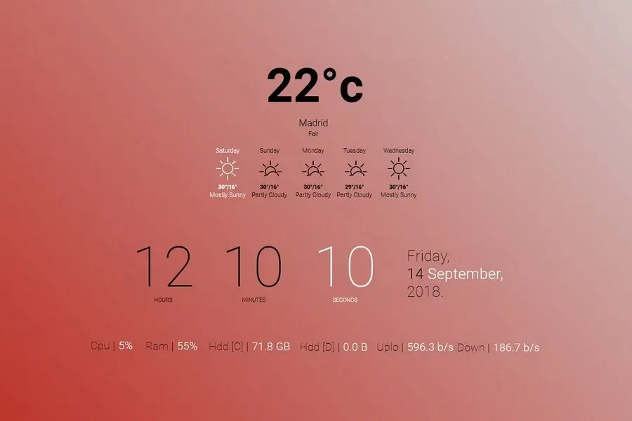 Source preview of Enmon: A stacked arrangement places weather and a five-day outlook above a digital clock, CPU/RAM, drive and network-speed information