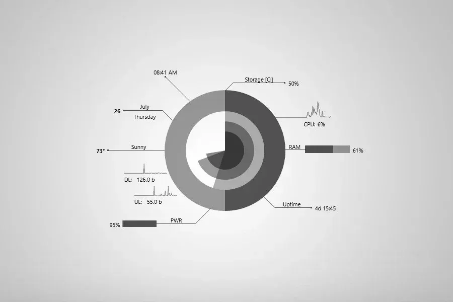 Source preview of eTech Rainmeter Skin credited to esnooze