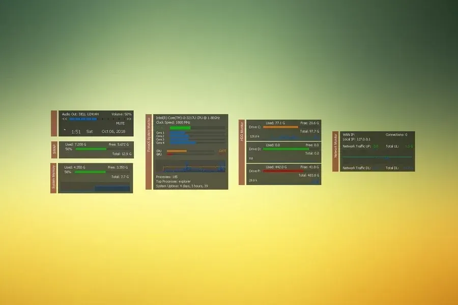 Source preview of ForceX System Monitor: A monitoring layout with CPU, process count, uptime, RAM/swap, clock, network, drive and volume information