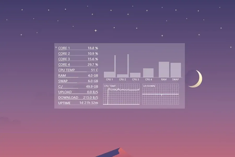 Source preview of Galaxy Suite Rainmeter Theme credited to loicjoachim