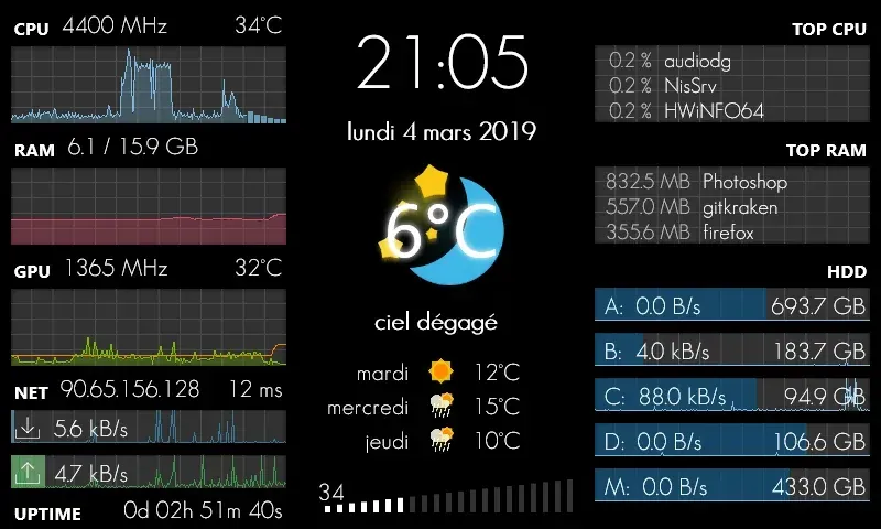 Creator source preview of GalaxyS Rainmeter Skin
