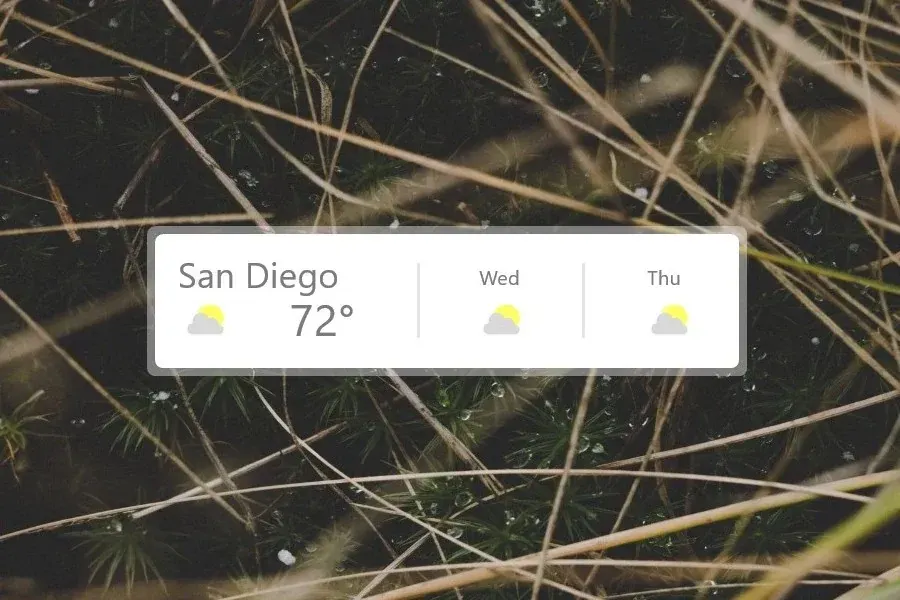 Source preview of Google Weather Rainmeter Skin credited to fivetwofoureight