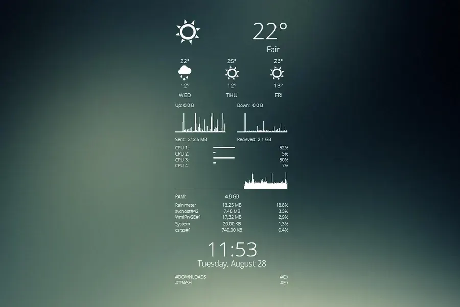 Source preview of Harmattan: A compact stack with current/three-following-day weather, network upload/download graphs, four CPU cores and time/date