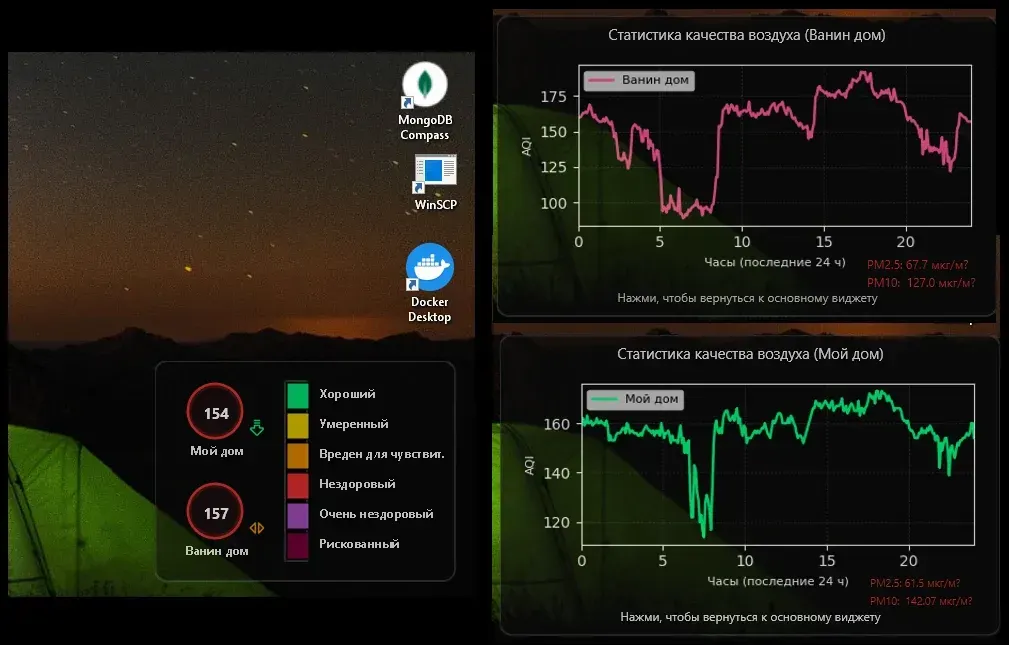 Creator source preview of Hel AQI Desktop Widget
