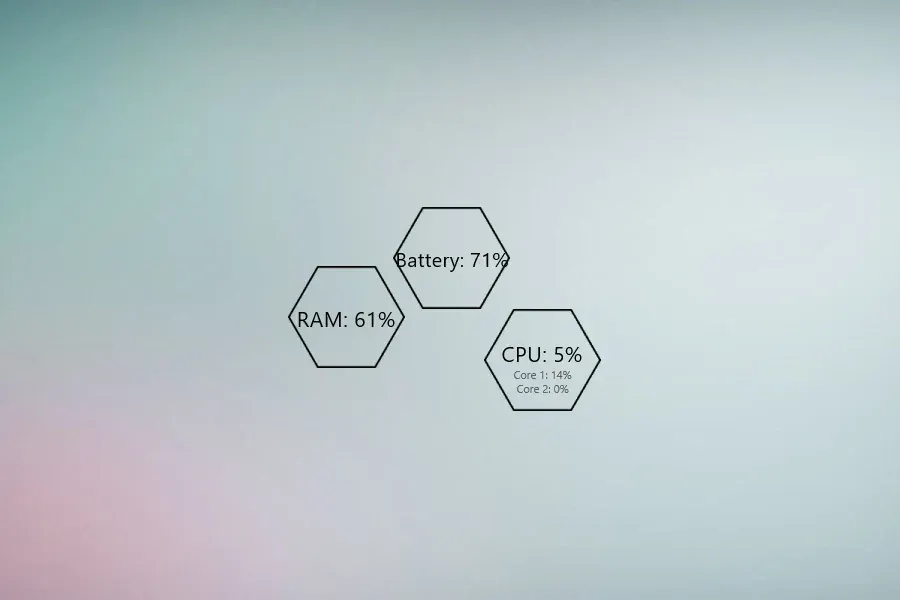 Source preview of Hexgon Meters Rainmeter Skin credited to IWCtrl