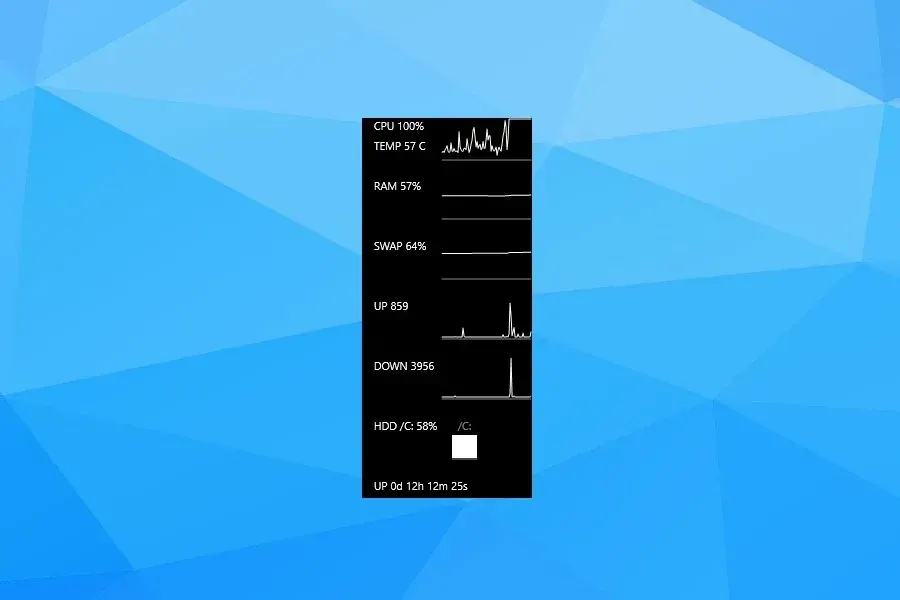 Source preview of InfoBar and Graphs Rainmeter Skin credited to Aethrios