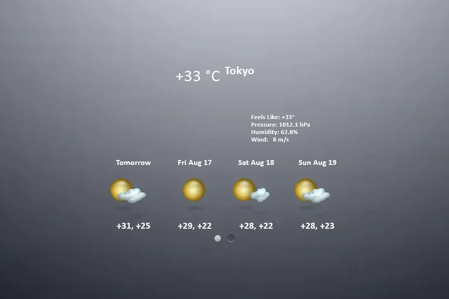 Source preview of Kemstayl Weather Rainmeter Skin credited to DemchaAV